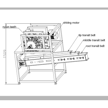 Automatische Flügelschneidemaschine